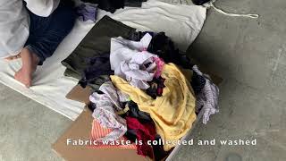 Textile Recycling