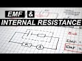 EMF and Internal Resistance - A Level Physics