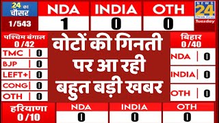 News 24 पर देखिए Lok Sabha Election Results 2024 पर बड़ी खबर | NDA VS INDIA | News 24 LIVE | LIVE