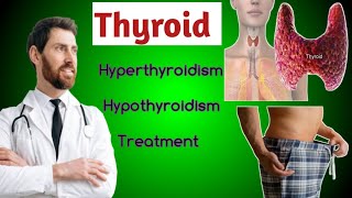 Thyroid Gland, Thyroid Hormone Problem, Symptoms, Types And Treatment  2022 #medical #Gyanear