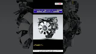 ランドクルーザー300 マイナーチェンジで受注再開！最新技術と進化したデザインを徹底解説！#トヨタ#ランドクルーザー #ランドクルーザー300