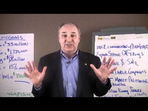 How to Close More Sales CT Business Consulting Stamford How to Close More Sales CT Business Consulting Stamford