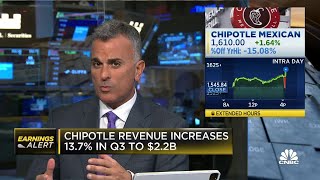 Chipotle beats on EPS but has a slight miss on revenue, forecasts Q4 sales growth