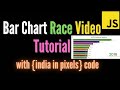 Animated Bar Chart Racing Video Tutorial like India in Pixels (without Coding)