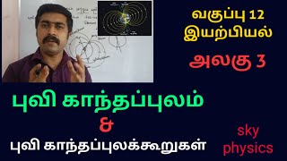 புவி காந்தப்புலம் || புவி காந்தப்புலக்கூறுகள் ||அலகு 3 ||வகுப்பு 12 இயற்பியல்||sky physics