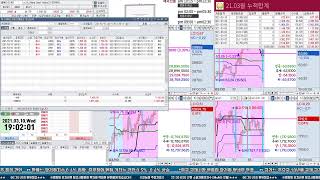 [해외선물 백매매] 하루 100만 수익 프로젝트 21.03.10(수)