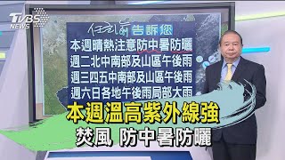 本週溫高紫外線強 焚風 防中暑防曬