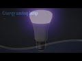 led krypton bulb 3d model