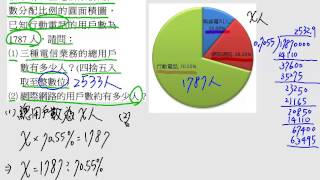 【精選題型】國三下_3-1_資料整理與統計圖表_Live數學學習網_www.Liveism.com_名師葛倫