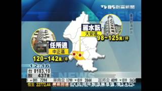 創富新聞-最貴鳥籠豪宅　大安區喊一坪220萬