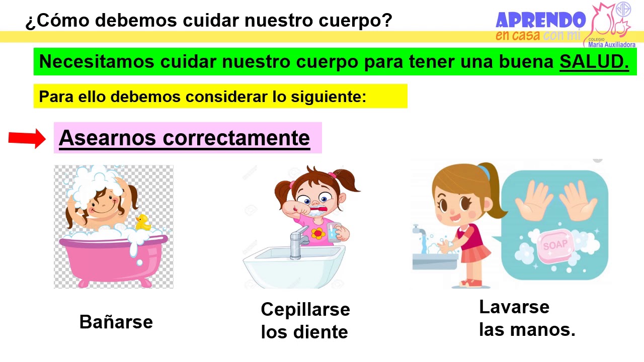 Crecemos Y Aprendemos A Cuidar Nuestro Cuerpo - YouTube