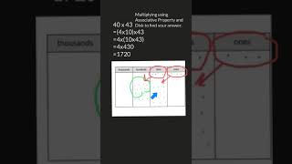 Math Cast Chapter 4 for 4th graders