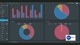 Angular 11 | admin dashboard template | admin template