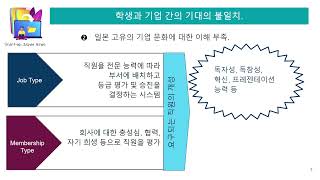 No2 유학생이 알아야 할 일본 기업의 환상과 현실