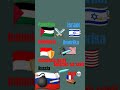 free Palestina🇵🇸 kasihan ya Palestina🇵🇸 😭😢 yang dukung Palestina🇵🇸 like dan subscribe ya 😊👍