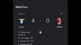 Lazio vs AC Milan (4-0)