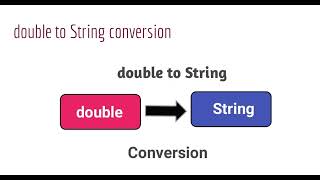 double to String conversion in java | Java Convert double to String