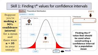 MAT 141 - Using Statkey As A Tool For Inferences With Means