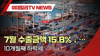 7월 수출 금액 15.8%↓… 10개월째 하락세 (20230829)