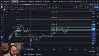 ETH Ethereum: In Depth Analysis $4,900-$5,800 Target Range