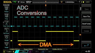 STM32 Timer-based ADC sampling at a specific rate, with debug output