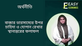 অর্থনীতি প্রথম পত্র ||  বাজার ভারসাম্যের উপর চাহিদা এবং যোগান রেখার স্থানান্তরের ফলাফল