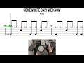 Somewhere Only We Know  Keane🥁 Hard Beginner Version