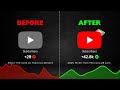 Grow Your YouTube Shorts Channel FAST!