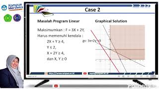 5.  Jenis jenis Kasus Program Linear