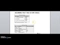 Tutorial on Correlated and Non-correlated Query