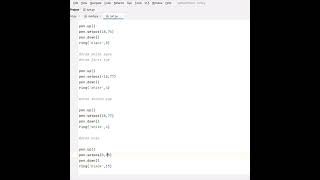 Panda face using python | LEARN WITH LIKI | #python #coding #programming #panda #learning