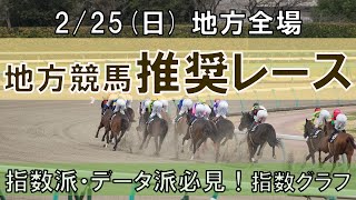 2/25(日) 地方競馬全場から推奨レースを紹介【地方競馬 指数グラフ・予想・攻略】高知競馬、佐賀競馬