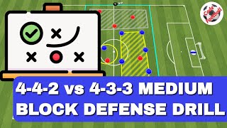 4-4-2 medium block defending against 4-3-3 formation! Tactical exercise!