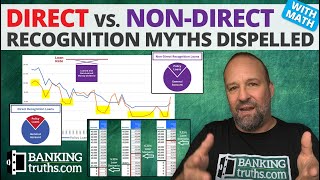 Direct vs. Non-Direct Recognition Myths Dispelled: Which is Better \u0026 Why (With Math)