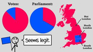 Why the UK Election Results are the Worst in History.