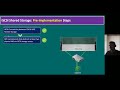 how to configure esxi 8 for iscsi shared storage using hpe nimble storage storage architecture