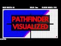 Path Finding Algorithm Visualized | A* Demonstration