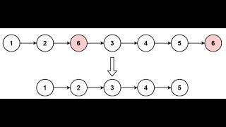 Leetcode 203 : Remove Linked List Elements | Linked List | pointers