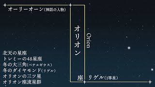 「天体観測」の曲で88星座名を歌います