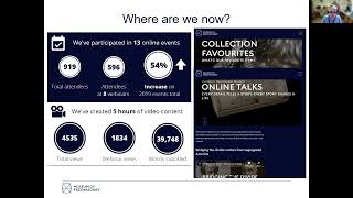 Using the Digital Culture Compass to assess digital maturity - Museum of Freemasonry
