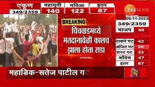 Kolhapur | Chinchwad | Independent Pannel Ahead In Gram Panchayat Election