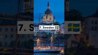 Top 10 Happiest Countries in the World (2022)||Worldtop||#shorts #top10 #viral