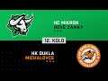 12.kolo HC Nové Zámky - Dukla Michalovce HIGHLIGHTS