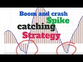 Another Easiest 99.99% Spike strategy for BOOM and CRASH (no loss)