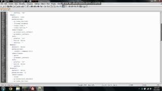 GroupManager Tutorial