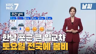 [날씨] 대전 세종 충남 미세먼지 '나쁨' / KBS 뉴스7 대전 세종 충남 - 3월 18일(목)