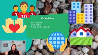 Individualism & Collectivism: Intro Psychology, Social Psyc #5