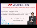 Marcellus CCP Webinar: ‘Enterprising Compounders’ = Capitalism Without Capital