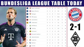 2023 Bundesliga League Table & Standings Updates | Bundesliga Latest Results & Rankings
