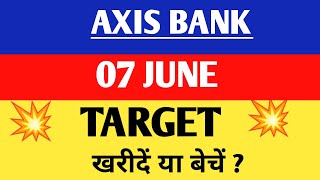 Axis bank share news | Axis bank share analysis | Axis bank share